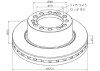 Remschijf SAF 19.5" ET120